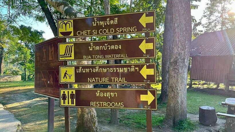Chiang Mai: Sticky Waterfall, Chet Si Fountain Park Transfer - What to bring: your half-day kit for wet stone and Thai heat