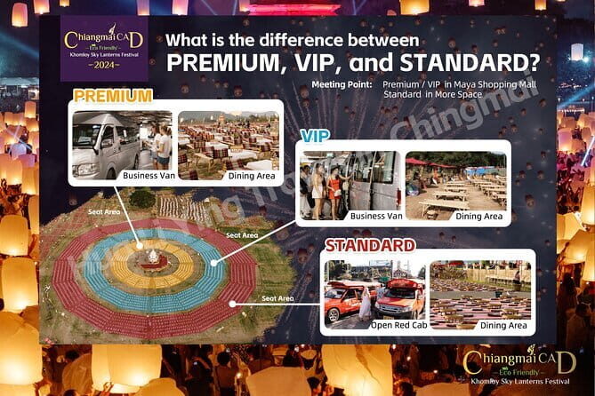 Official Ticket: 2026 Chiang Mai CAD Yi Peng Sky Lantern Festival - Why the CAD Yi Peng Lantern Festival feels like a real night event